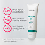 Slimdown Gel