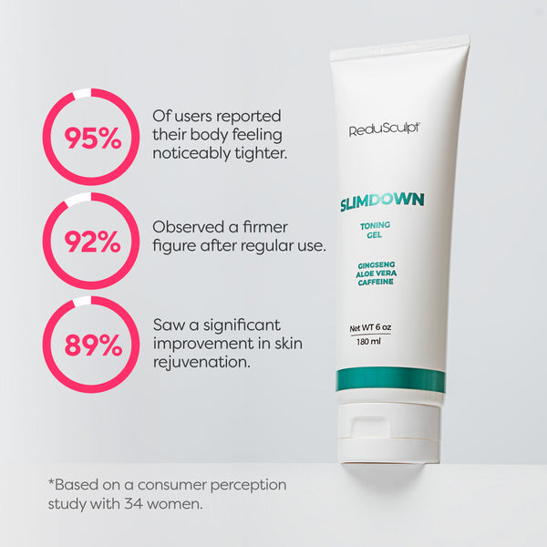 Slimdown Gel