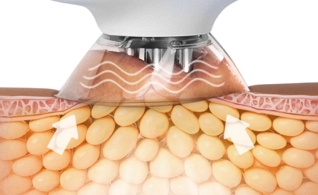 Lifts skin, smooths texture and enhances appearance